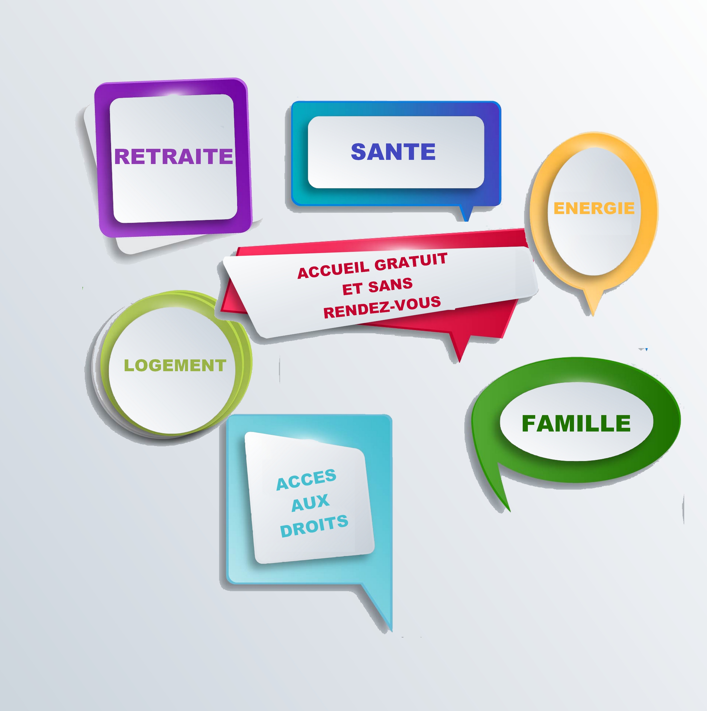 pimms-nimes-médiation-social-accès-droits